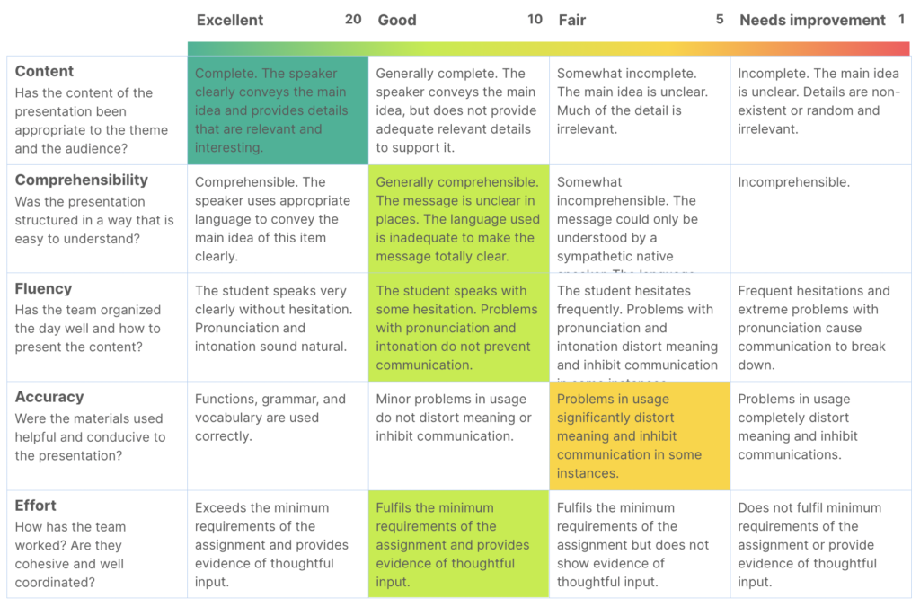 core-competencies-posters-critical-thinking-competence-human