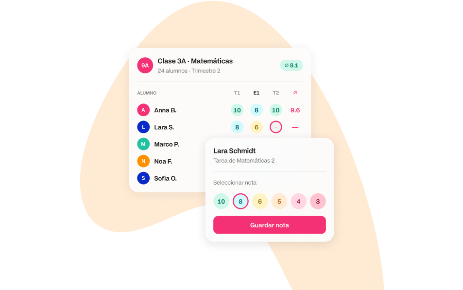 Formación de nivel inicial de Additio App