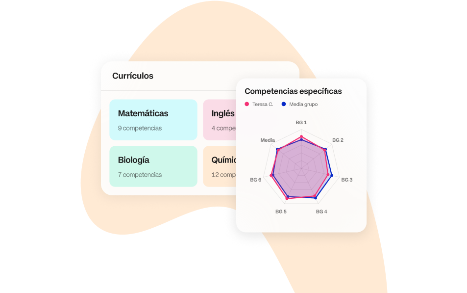 Formación Competencial: de la LOMLOE a la práctica con Additio App